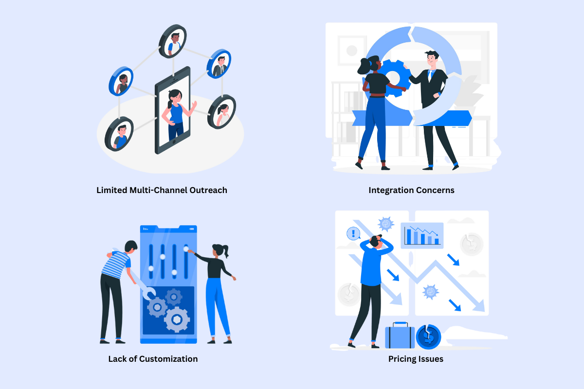 Buzz.ai Alternative