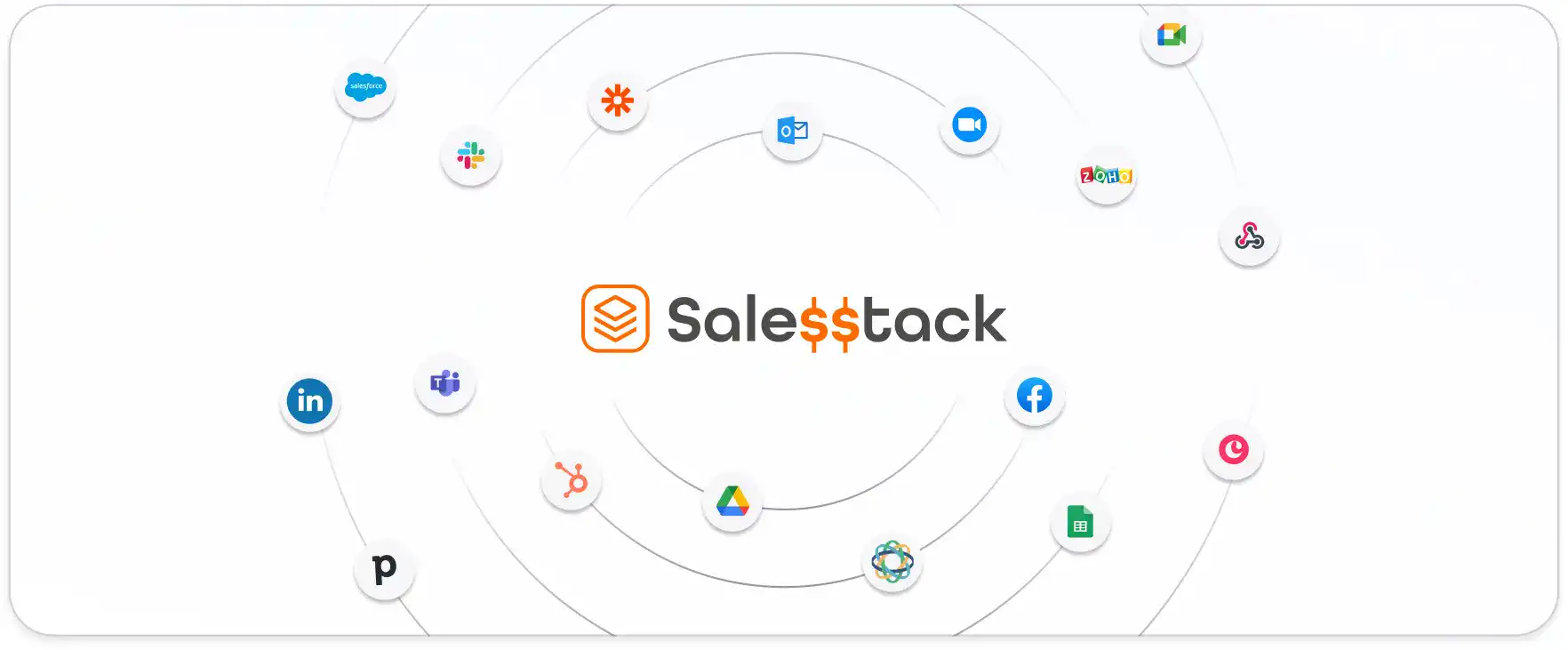CRM Integration