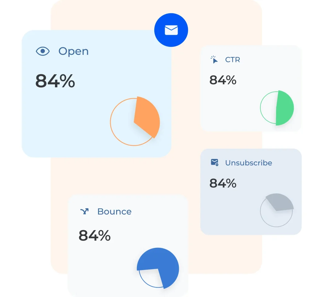 Integrate with Your Favorite CRM