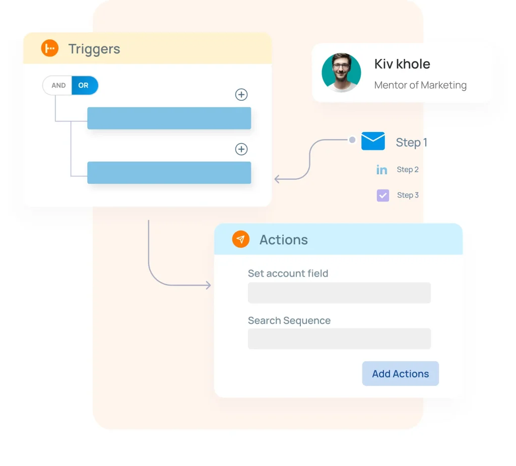 Integrate with Your Favorite CRM
